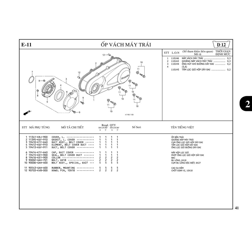 E11 | Ốp vách máy trái | SH 125 – SH 150