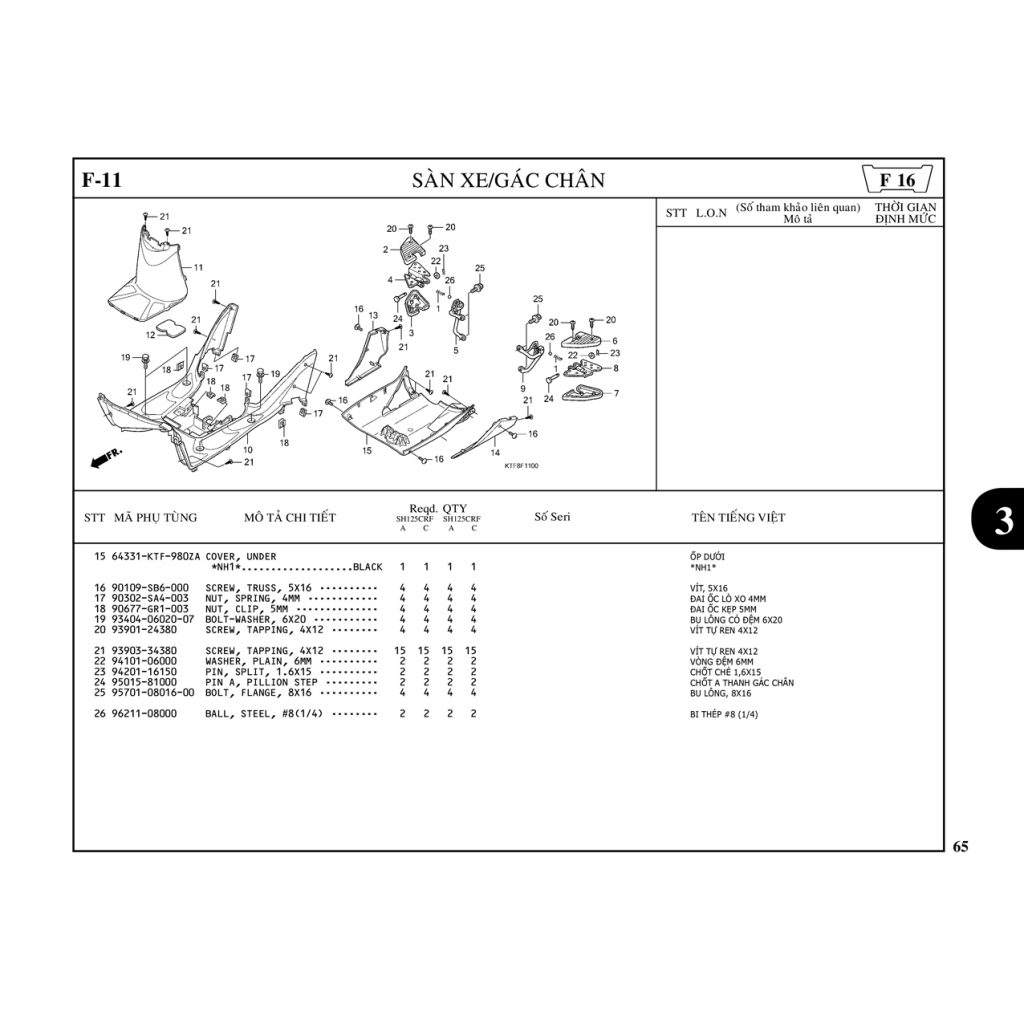 F11 | Sàn xe – Gác chân | SH 125 – SH 150