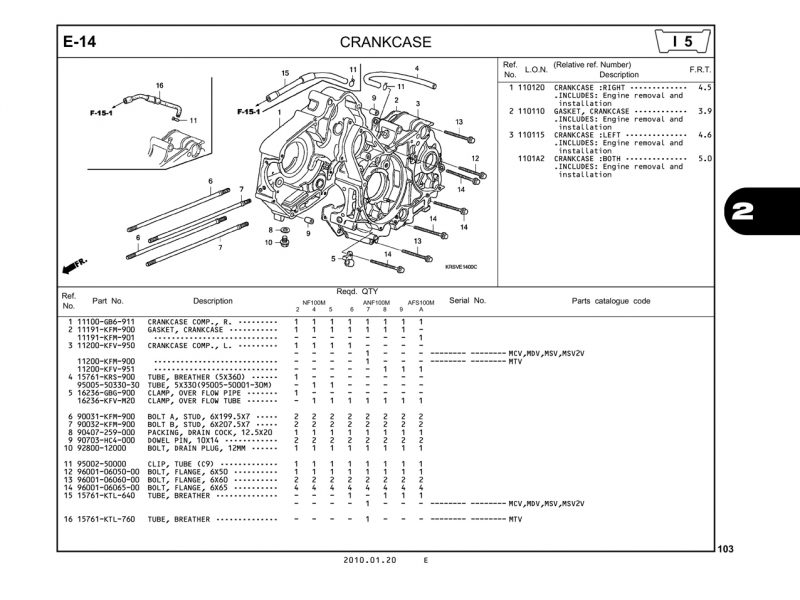 E14 | CRANKCASE | WAVE α – WAVE α+ – WAVE ZX – WAVE RSV – WAVE ALPHA – WAVE RS -WAVE S – WAVE 100S nhập