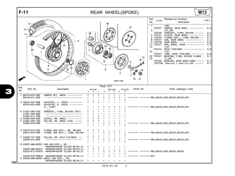 F11 | REAR WHEEL(SPOKE) | WAVE α – WAVE α+ – WAVE ZX – WAVE RSV – WAVE ALPHA – WAVE RS – WAVE S – WAVE 100S nhập