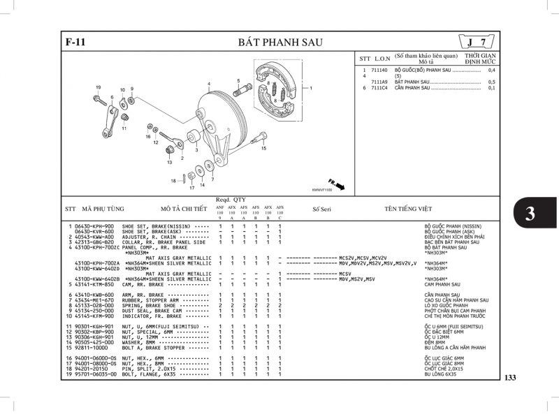 F11 | Bát phanh sau | WAVE 110 S (04/2009-04/2013) / WAVE 110 RS (04/2009-04/2013) / WAVE 110 RSX (09/2009-03/2012)