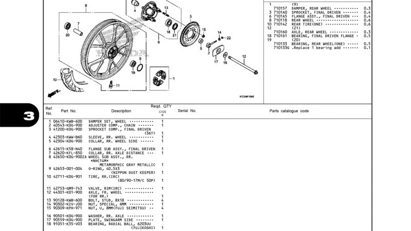 F19-40 | REAR WHEEL | Super Cub C125