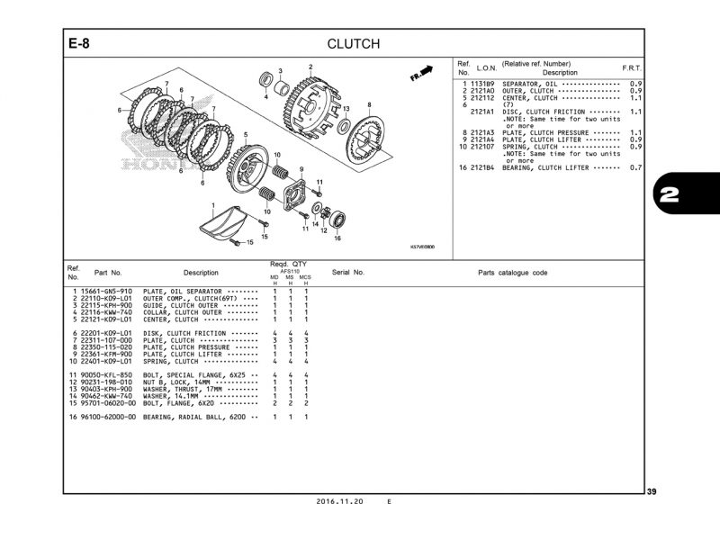 E8 | CLUTCH | BLADE 110