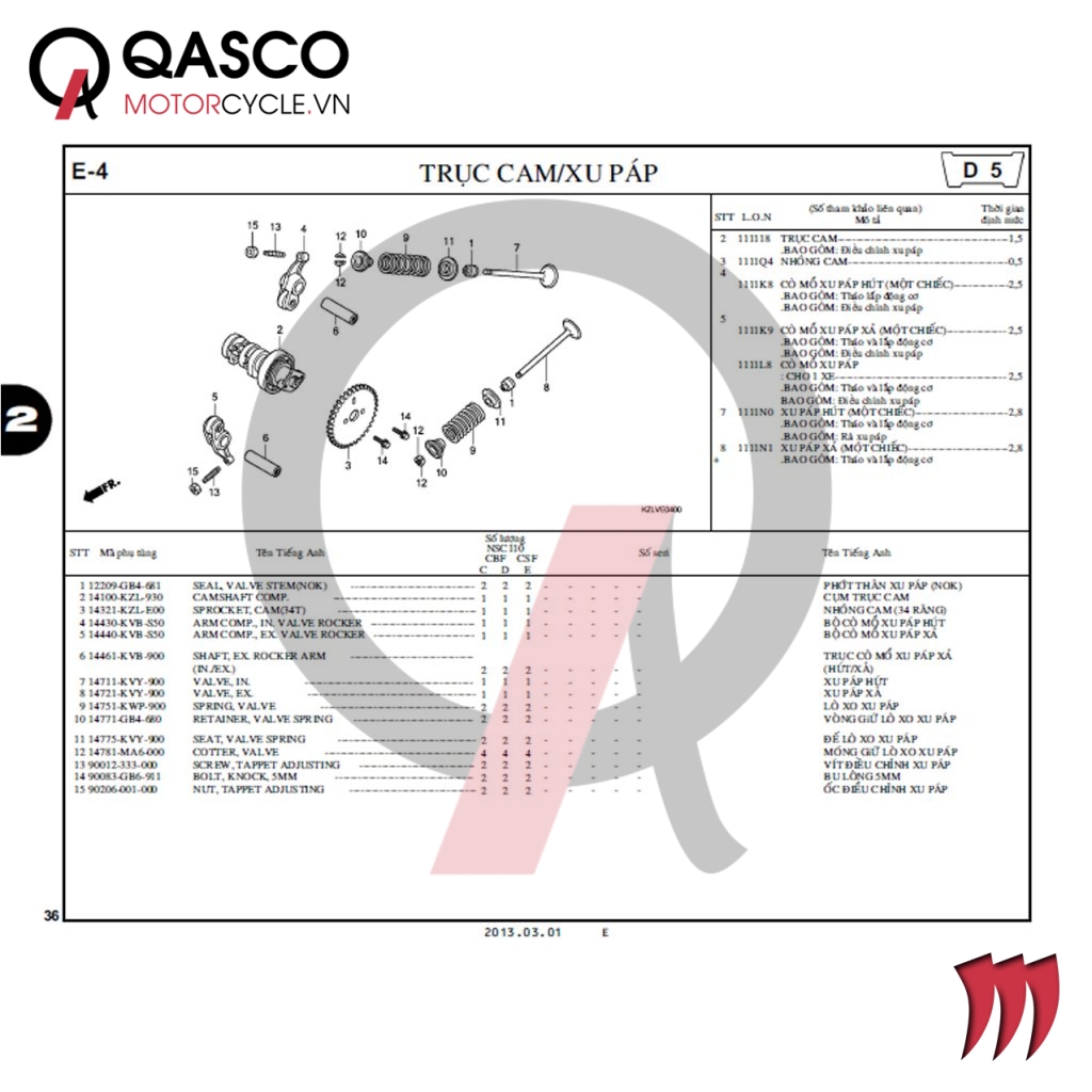 E4  | Trục cam – Xu páp | VISION 110