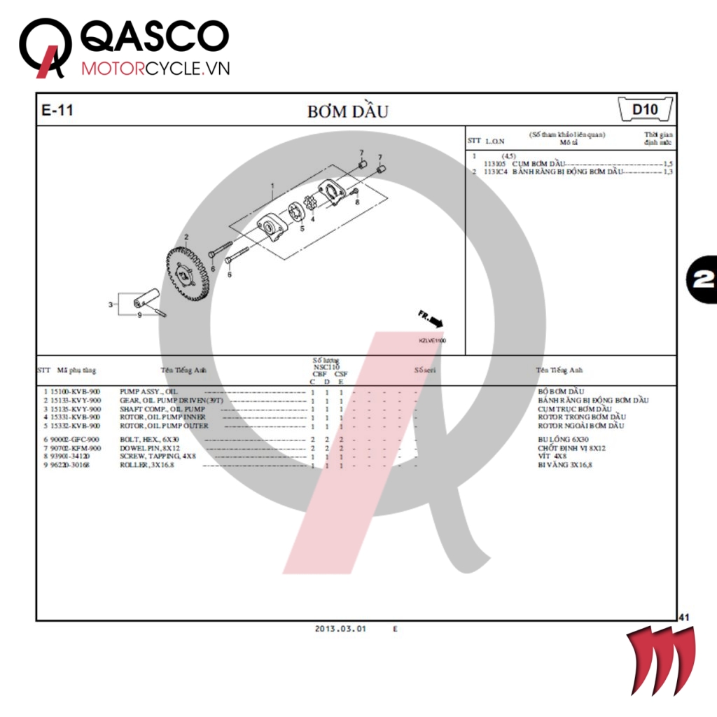 E11 | Bơm dầu | VISION 110