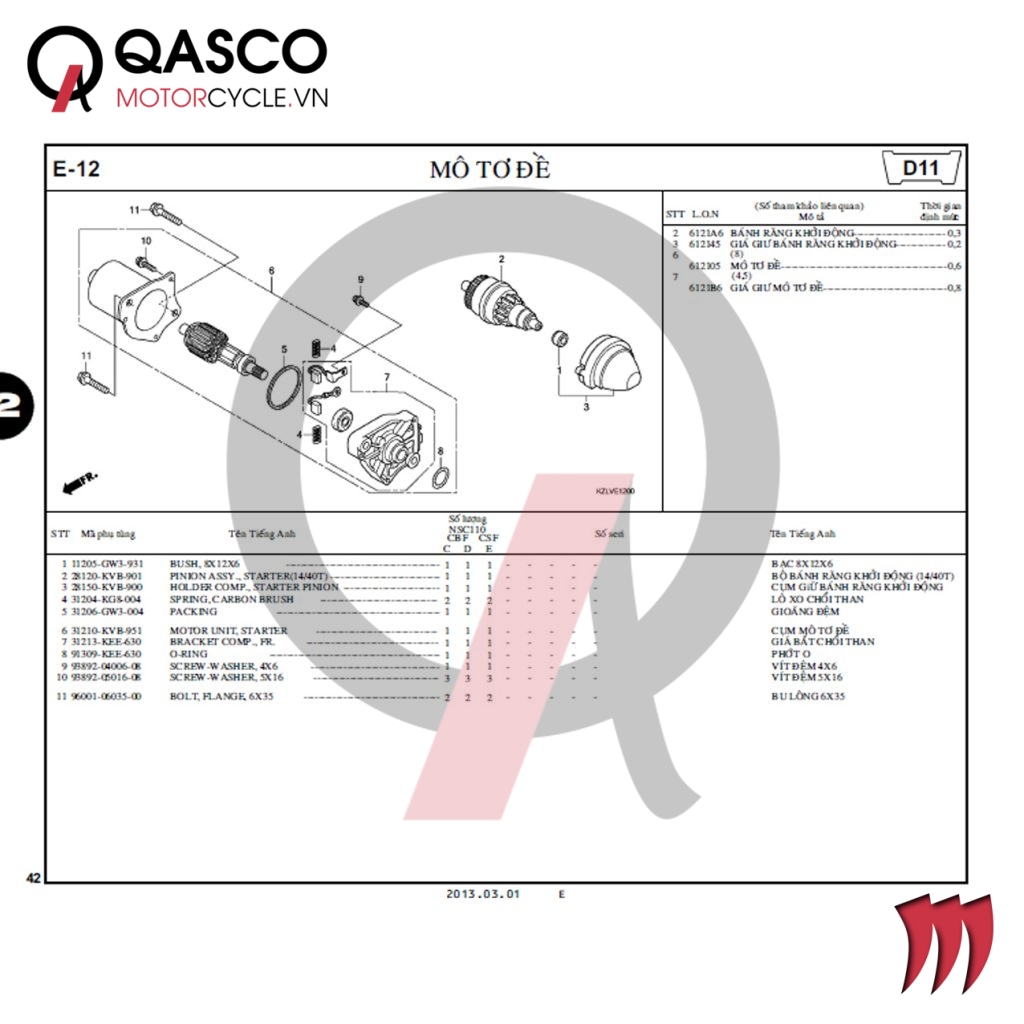 E12 | Mô tơ đề | VISION 110