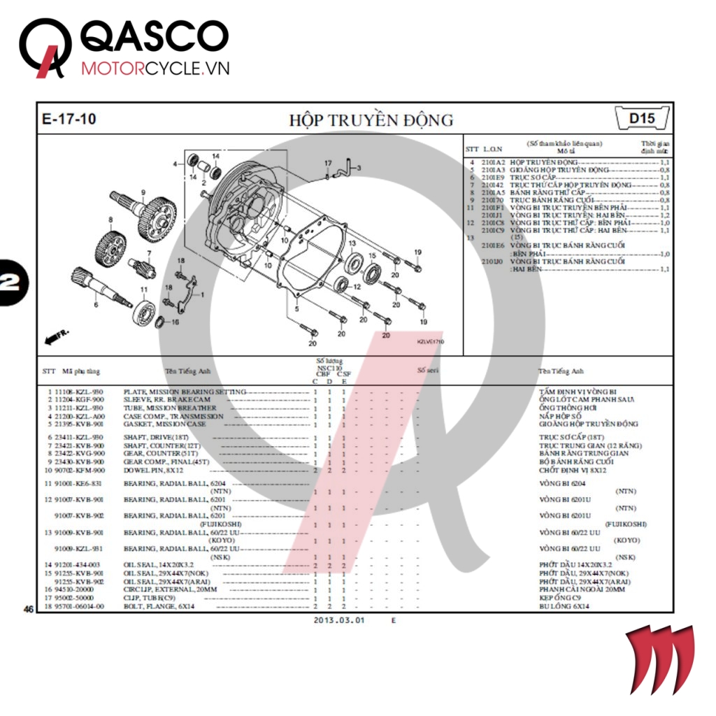 E17-10 | Hộp truyền động | VISION 110