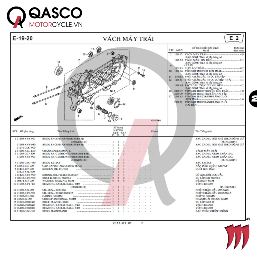 E19-20 | Vách máy trái | VISION 110