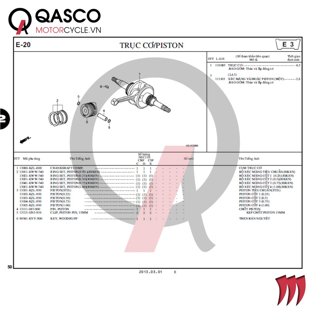 E20 | Trục cơ – Piston | VISION 110