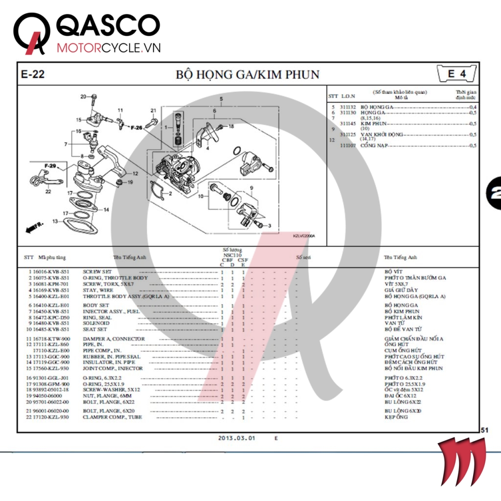 E22 | Bộ họng ga – Kim phun | VISION 110