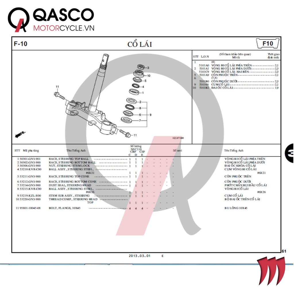 F10 | Cổ lái | VISION 110