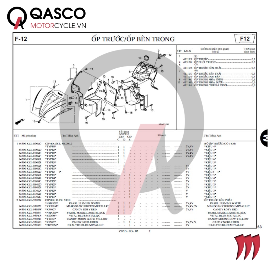 F12 | Ốp trước – Ốp bên trong | VISION 110