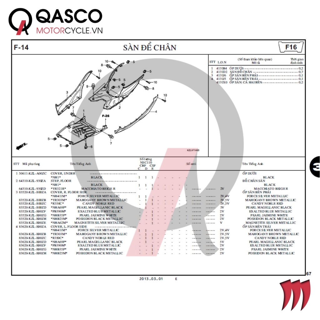 F14 | Sàn để chân | VISION 110