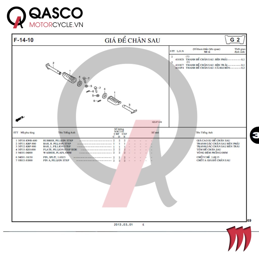 F14-10 | Giá để chân sau | VISION 110