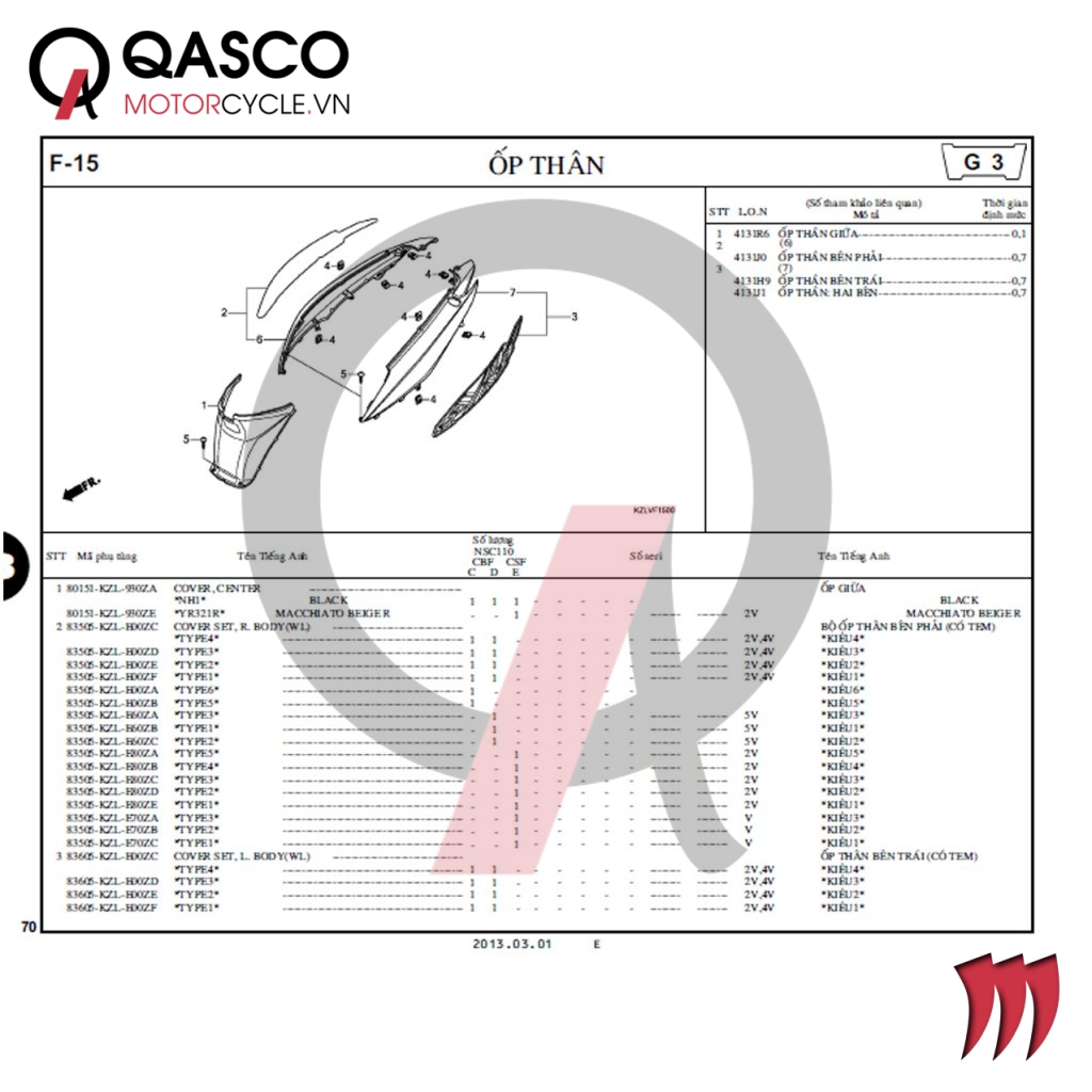 F15 | Ốp thân | VISION 110
