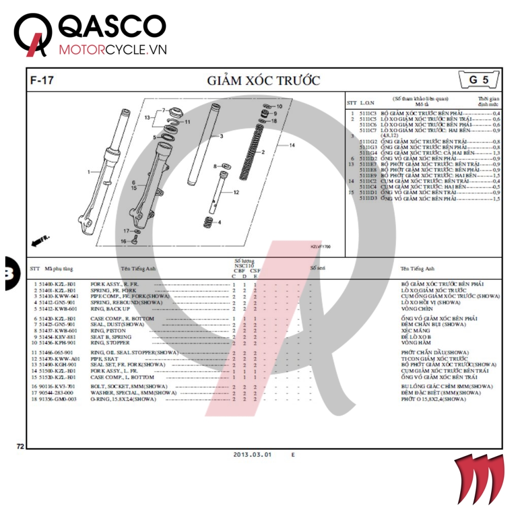F17 | Giảm xóc trước | VISION 110