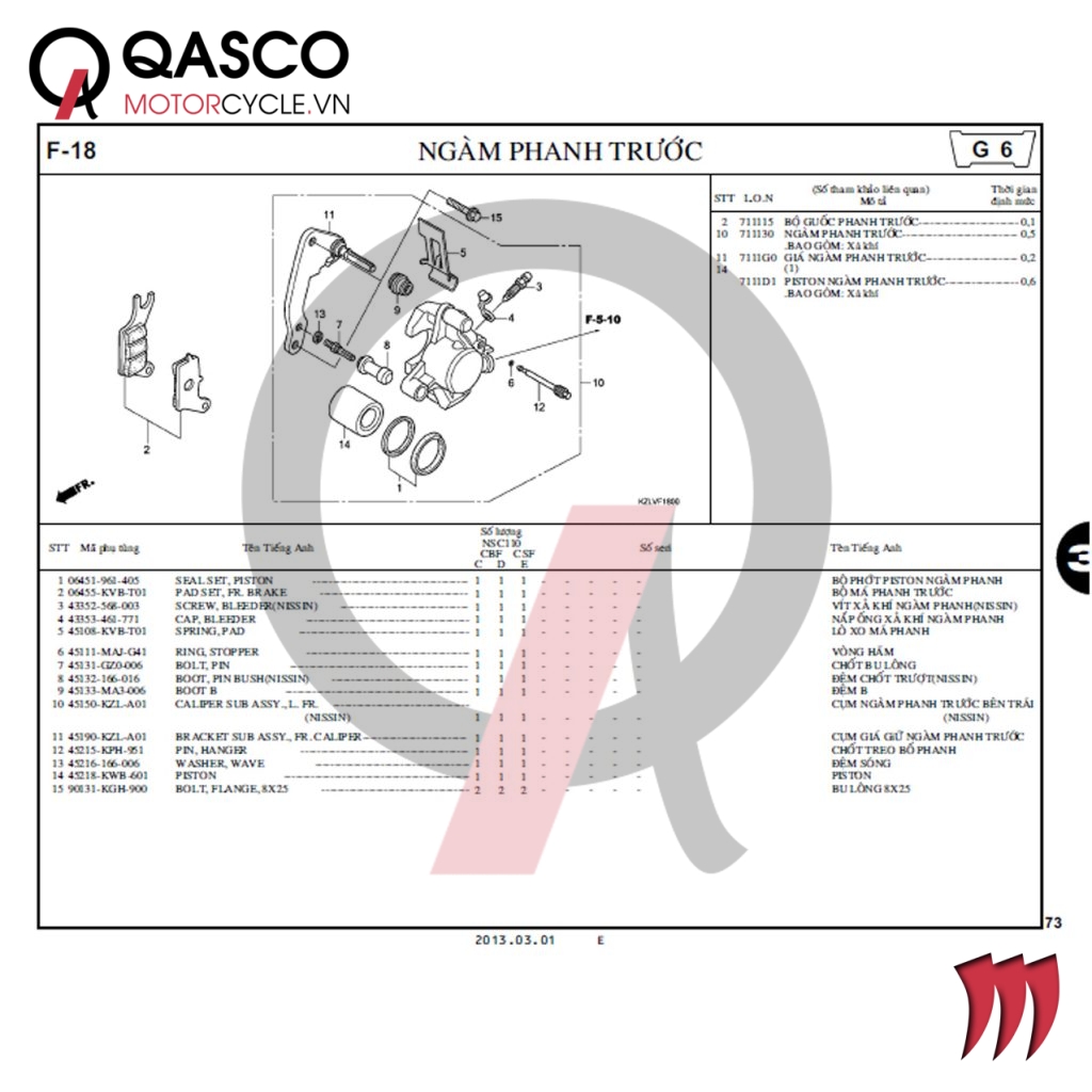 F18 | Ngàm phanh trước | VISION 110