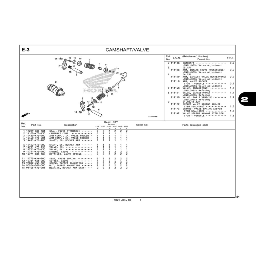 E3 | CAMSHAFT – VALVE | FUTURE 125 FI