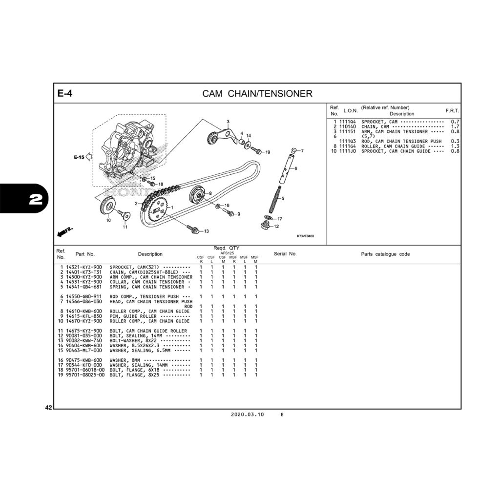 E4 | CAM CHAIN – TENSIONER | FUTURE 125 FI