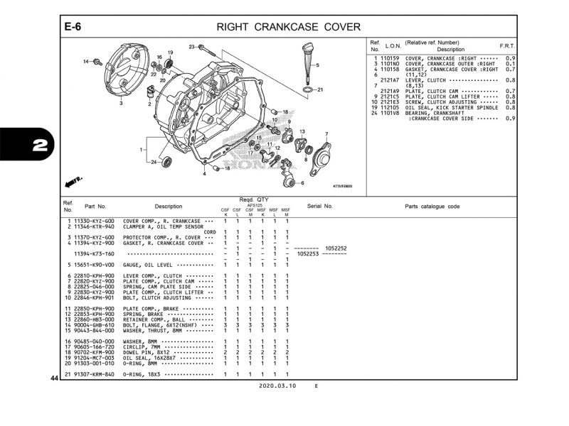 E6 | RIGHT CRANKCASE COVER | FUTURE 125 FI