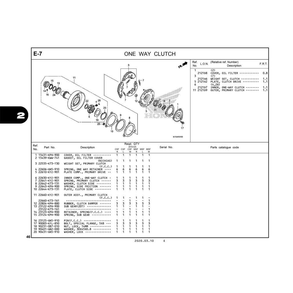 E7 | ONE WAY CLUTCH | FUTURE 125 FI