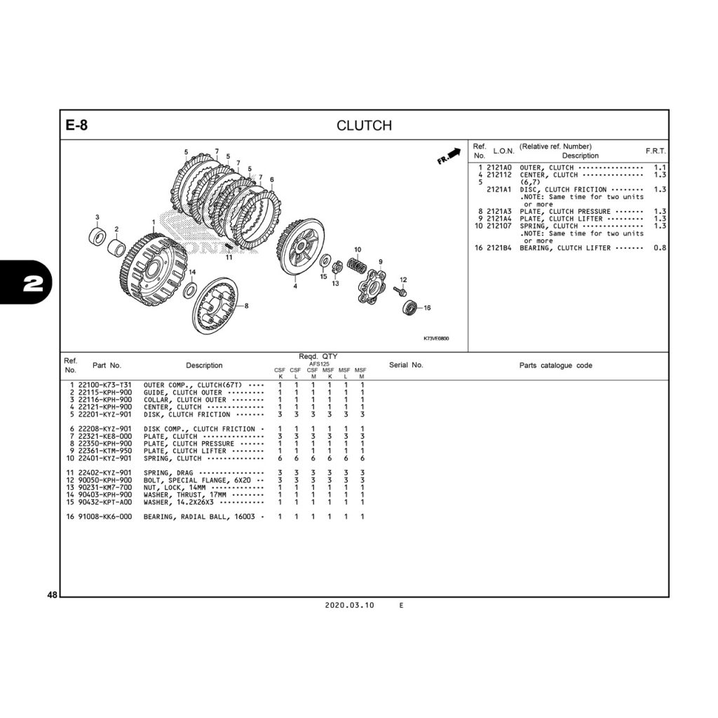E8 | CLUTCH | FUTURE 125 FI