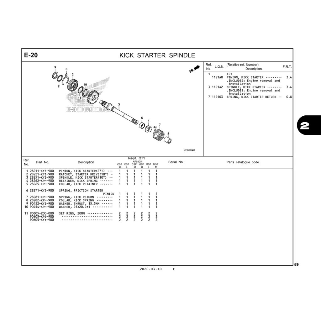 E20 | KICK STARTER SPINDLE | FUTURE 125 FI
