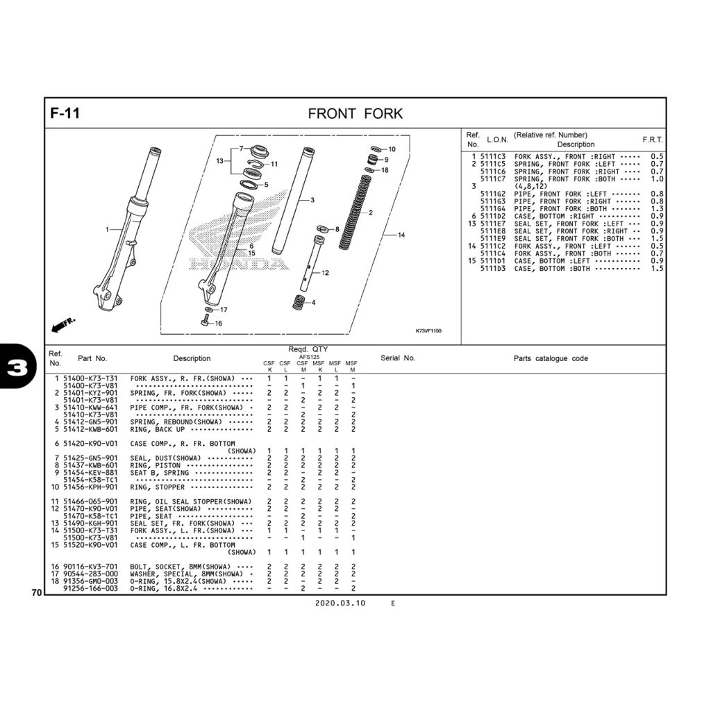 F11 | FRONT FORK | FUTURE 125 FI