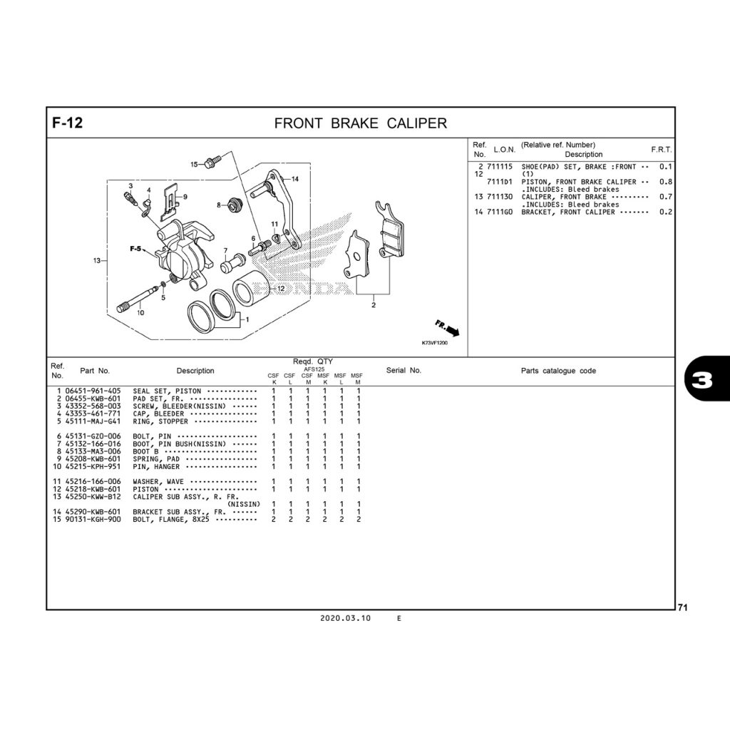 F12 | FRONT BRAKE CALIPER | FUTURE 125 FI