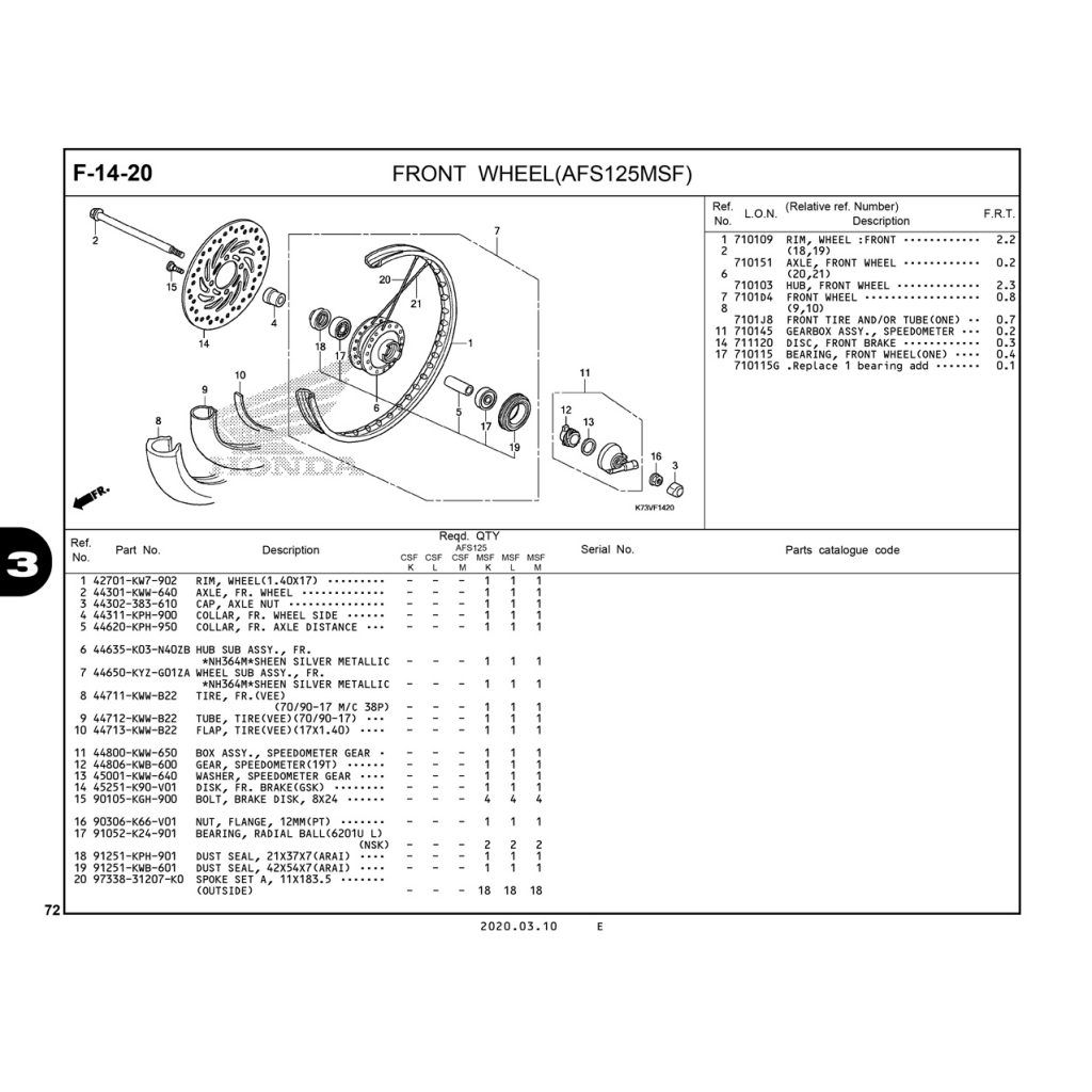 F14-20 | FRONT WHEEL(AFS125MSF) | FUTURE 125 FI