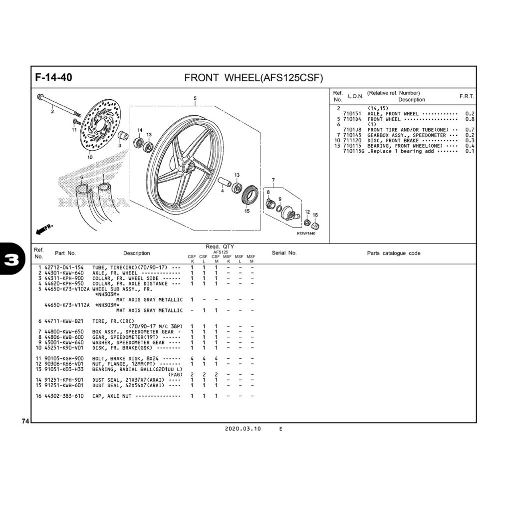 F14-40 | FRONT WHEEL(AFS125CSF) | FUTURE 125 FI