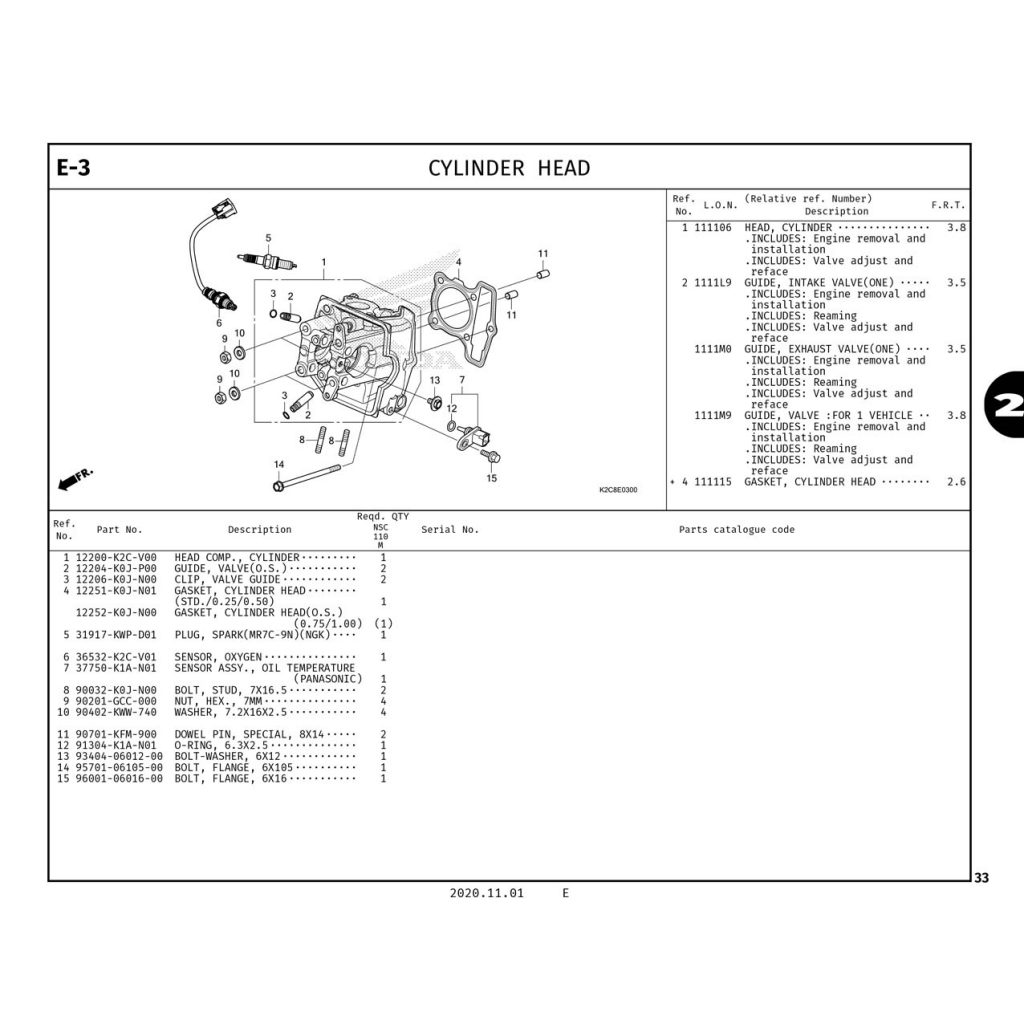 E3 | CYLINDER HEAD | VISION 110
