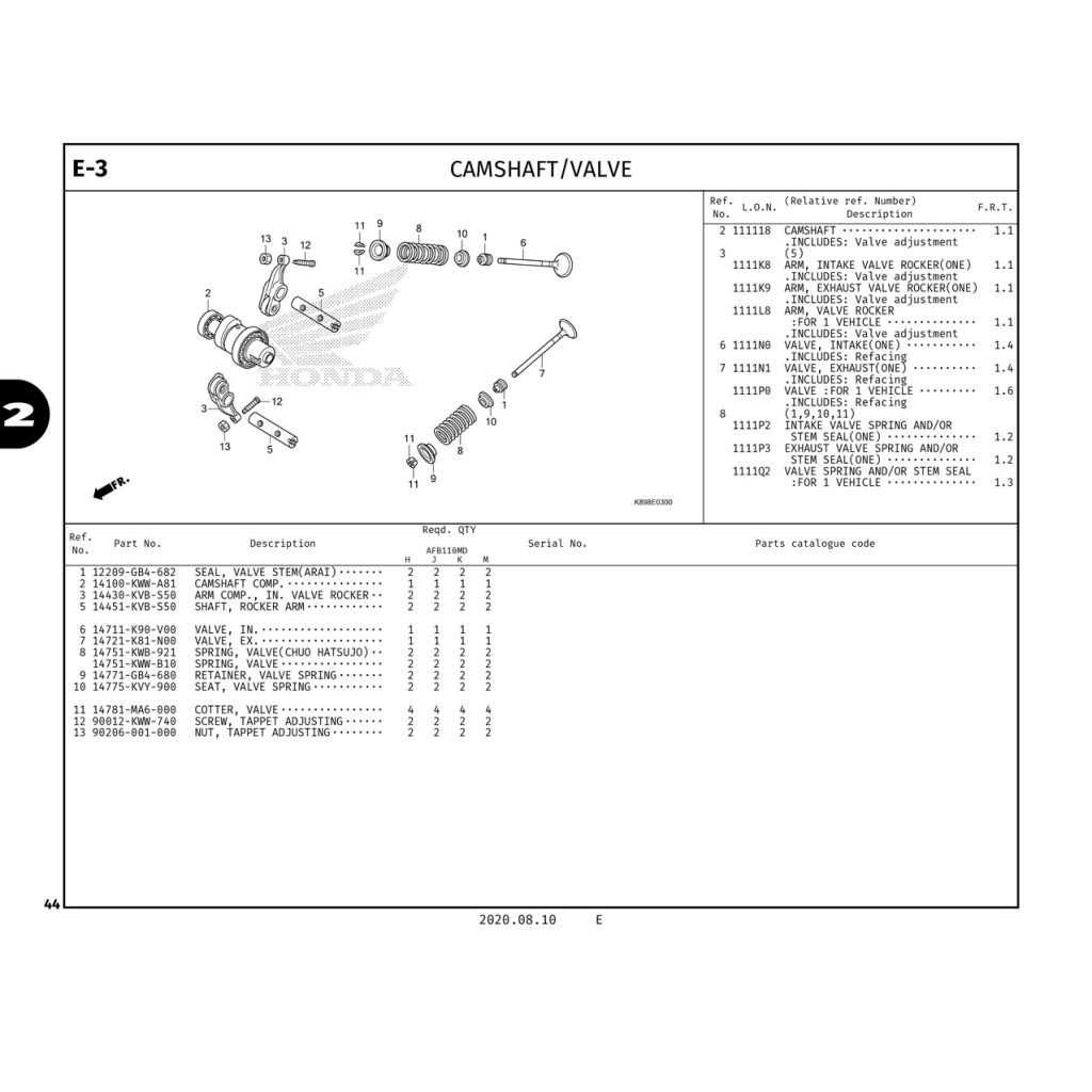 E3 | CAMSHAFT – VALVE | WAVE ALPHA 110