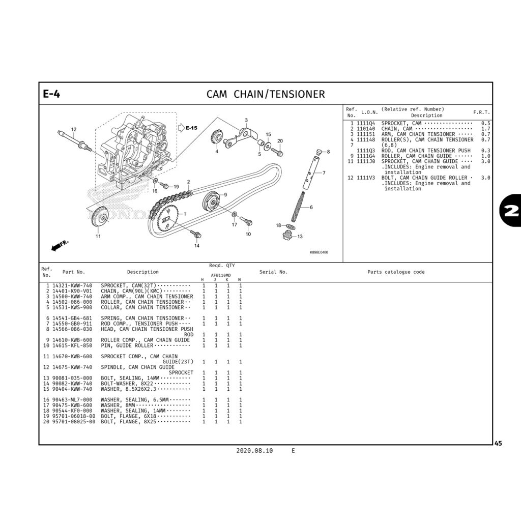 E4 | CAM CHAIN – TENSIONER | WAVE ALPHA 110