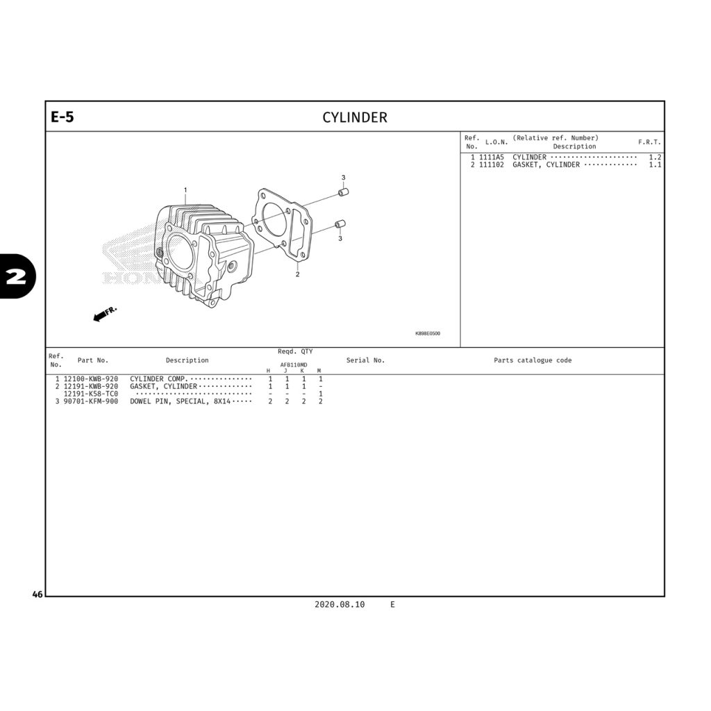 E5 | CYLINDER | WAVE ALPHA 110