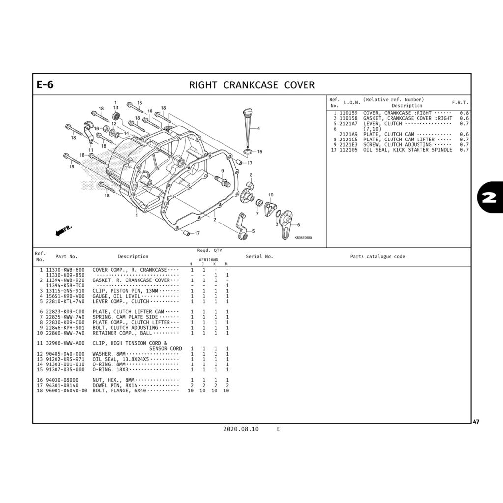 E6 | RIGHT CRANKCASE COVER | WAVE ALPHA 110