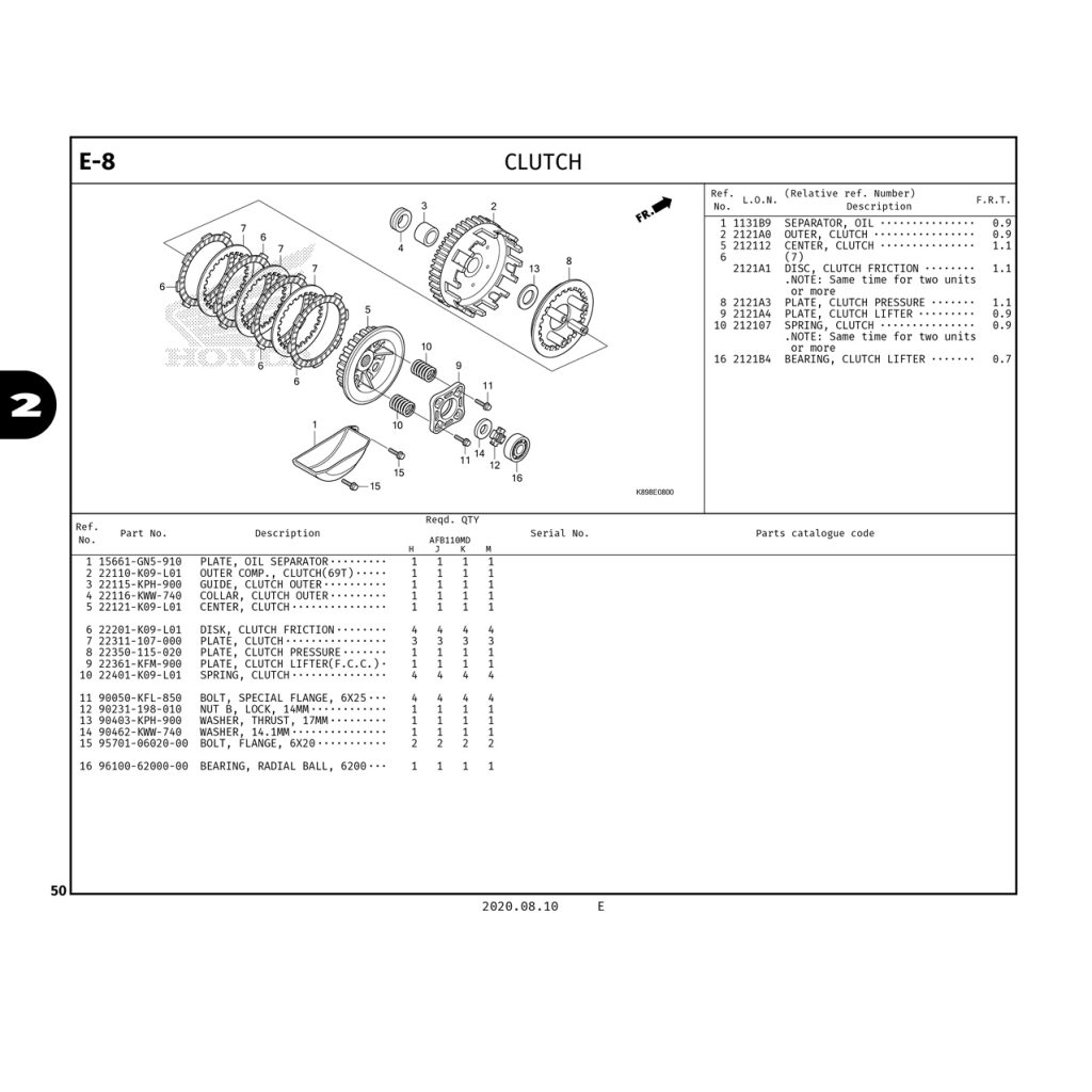 E8 | CLUTCH | WAVE ALPHA 110