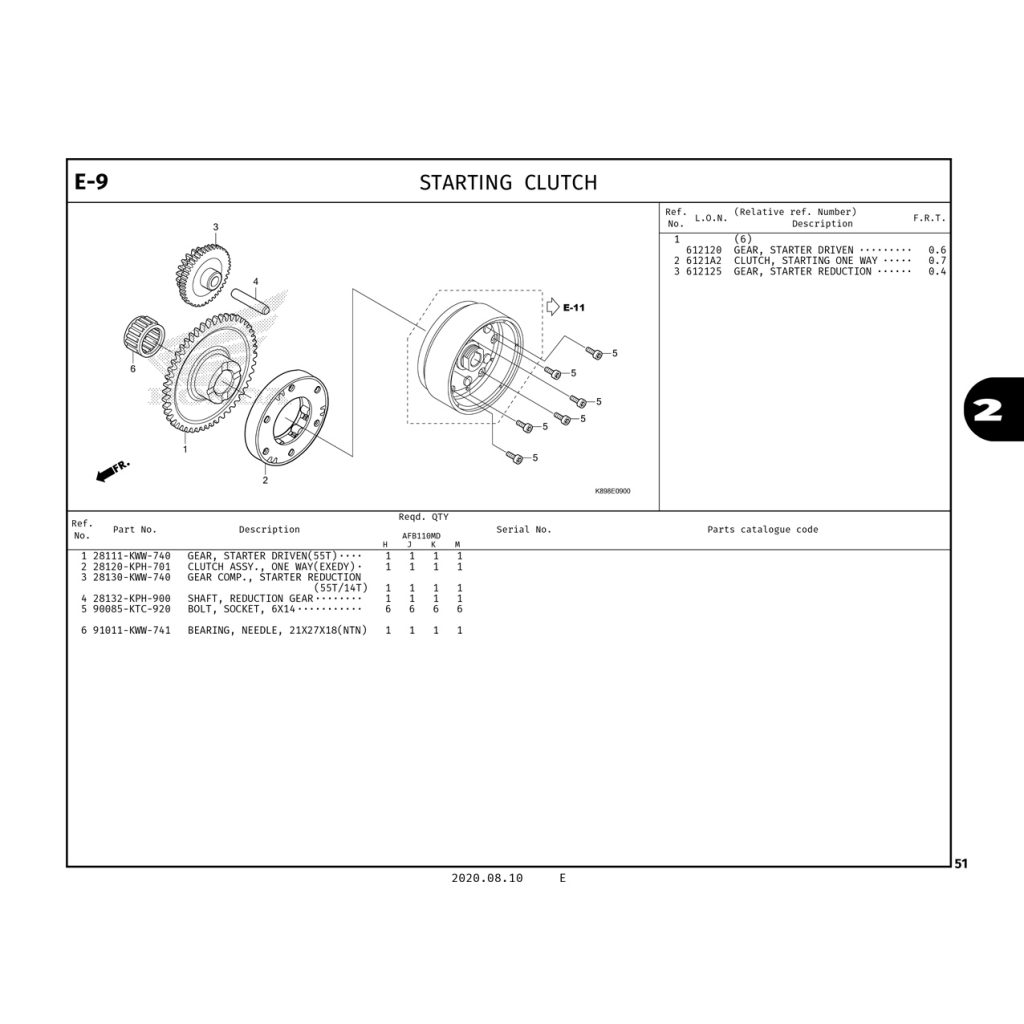 E9 | STARTING CLUTCH | WAVE ALPHA 110