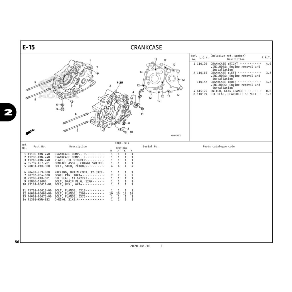 E15 | CRANKCASE | WAVE ALPHA 110
