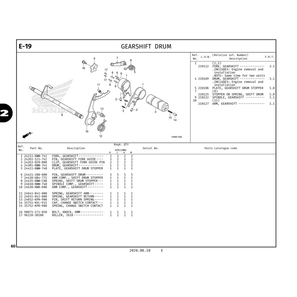 E19 | GEARSHIFT DRUM | WAVE ALPHA 110