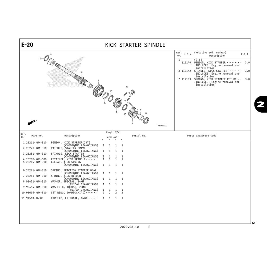 E20 | KICK STARTER SPINDLE | WAVE ALPHA 110