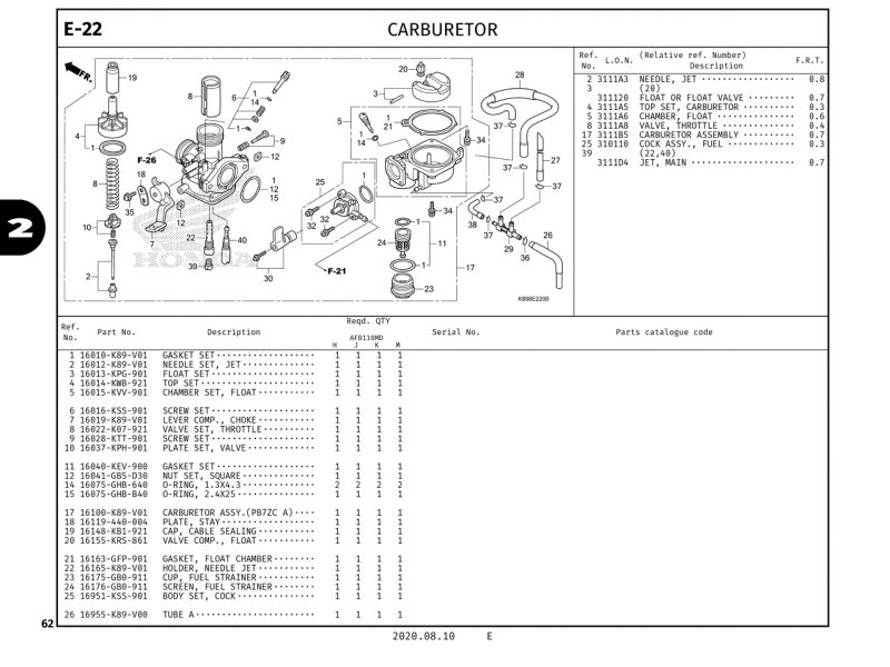 E22 | CARBURETOR | WAVE ALPHA 110