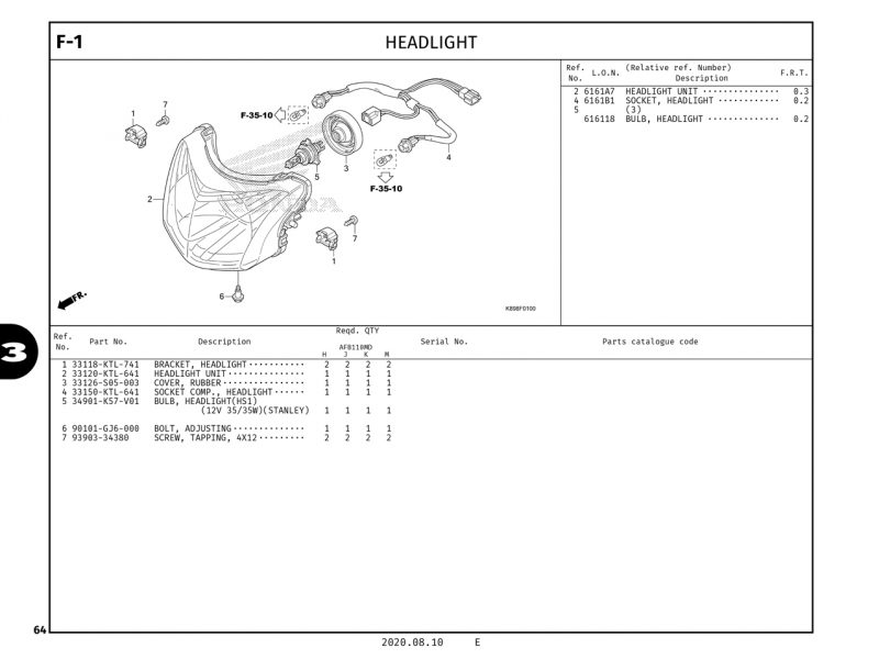 F1 | HEADLIGHT | WAVE ALPHA 110