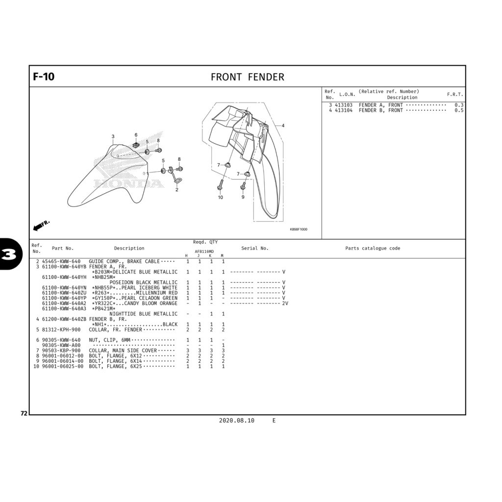 F10 | FRONT FENDER | WAVE ALPHA 110