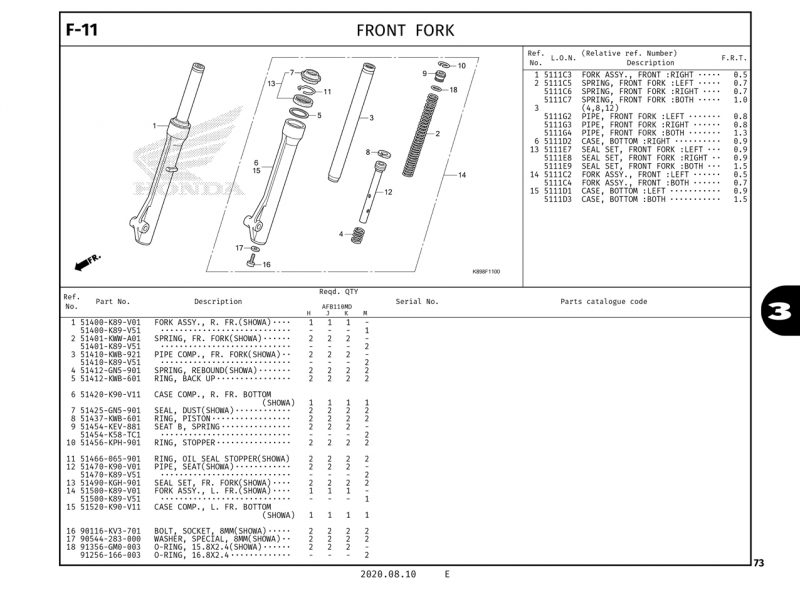 F11 | FRONT FORK | WAVE ALPHA 110