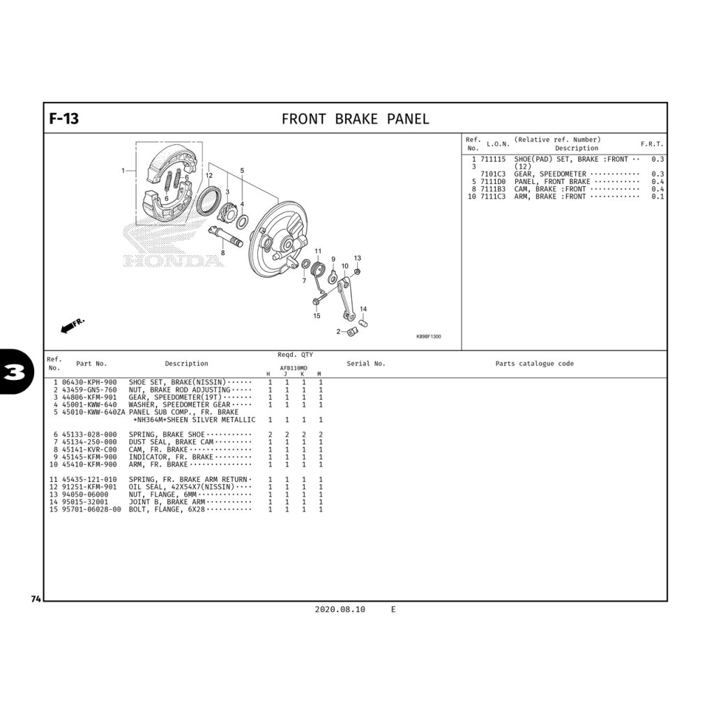 F13 | FRONT BRAKE PANEL | WAVE ALPHA 110