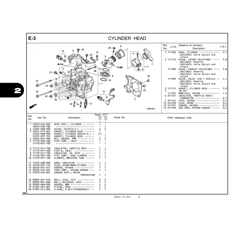 E3 | CYLINDER HEAD | PCX 125 / PCX 150 (WW125J WW150J) (2017-2020)