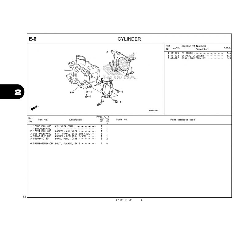 E6 | CYLINDER | PCX 125 / PCX 150 (WW125J WW150J) (2017-2020)