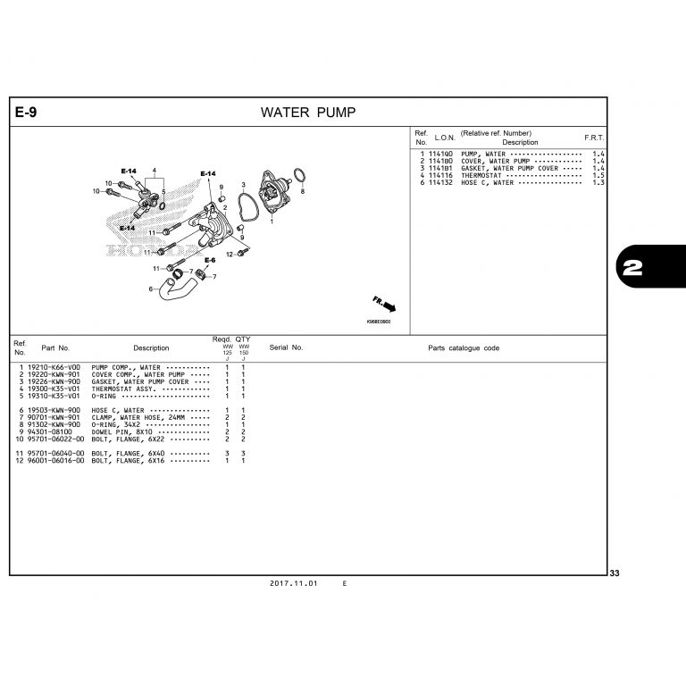 E9 | WATER PUMP | PCX 125 / PCX 150 (WW125J WW150J) (2017-2020)