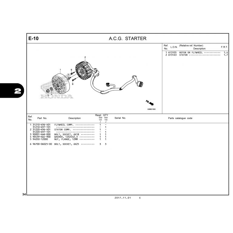 E10 | A.C.G. STARTER | PCX 125 / PCX 150 (WW125J WW150J) (2017-2020)